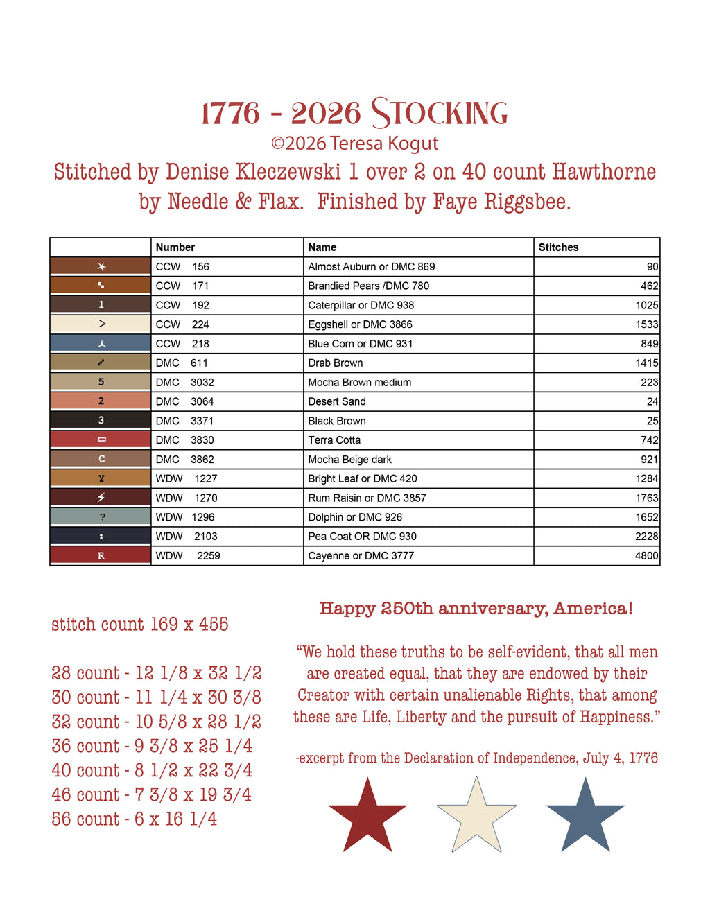 XS380   1776 - 2026 Stocking Cross Stitch Chart