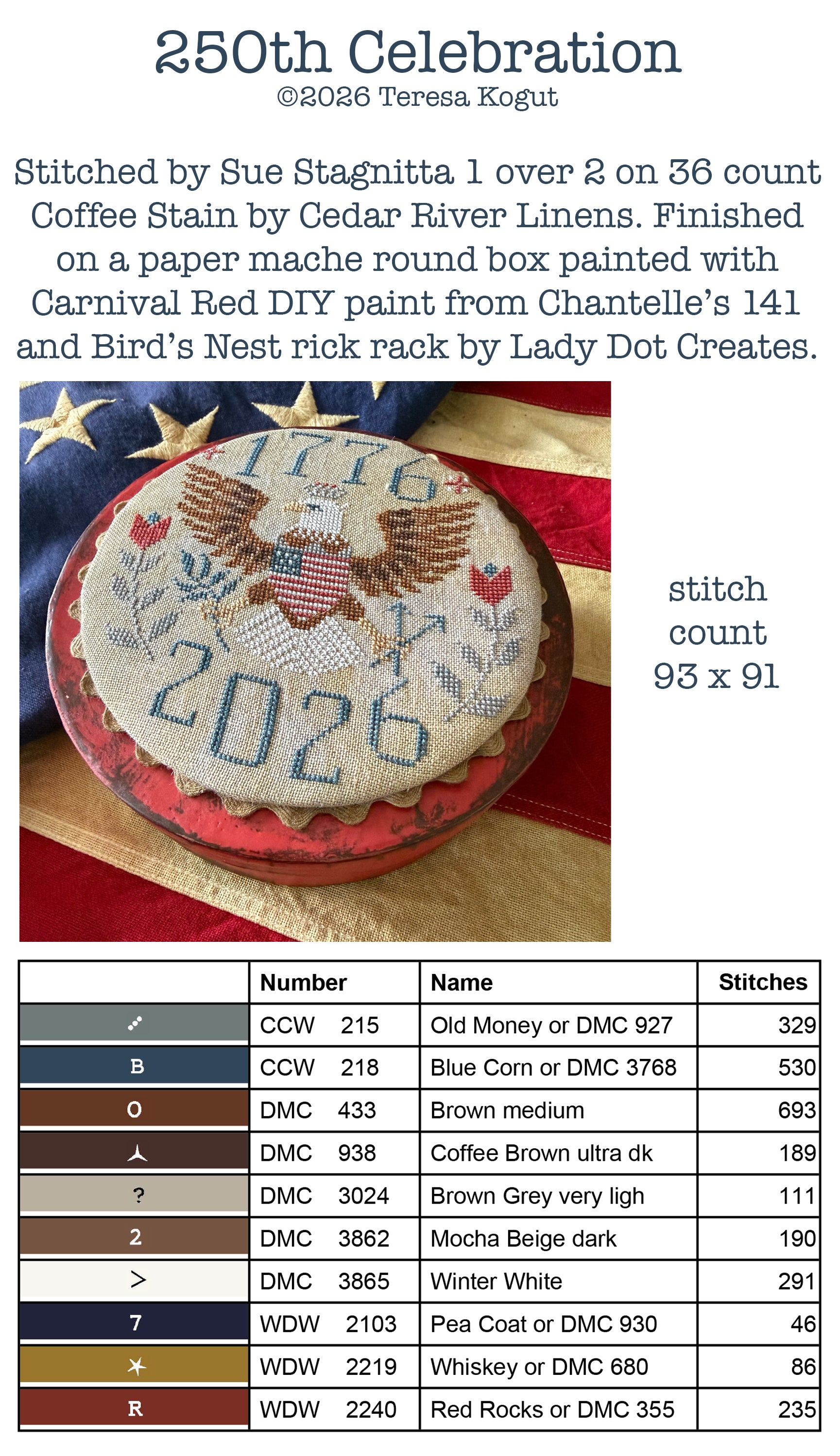 XS385 250th Celebration Cross Stitch Chart