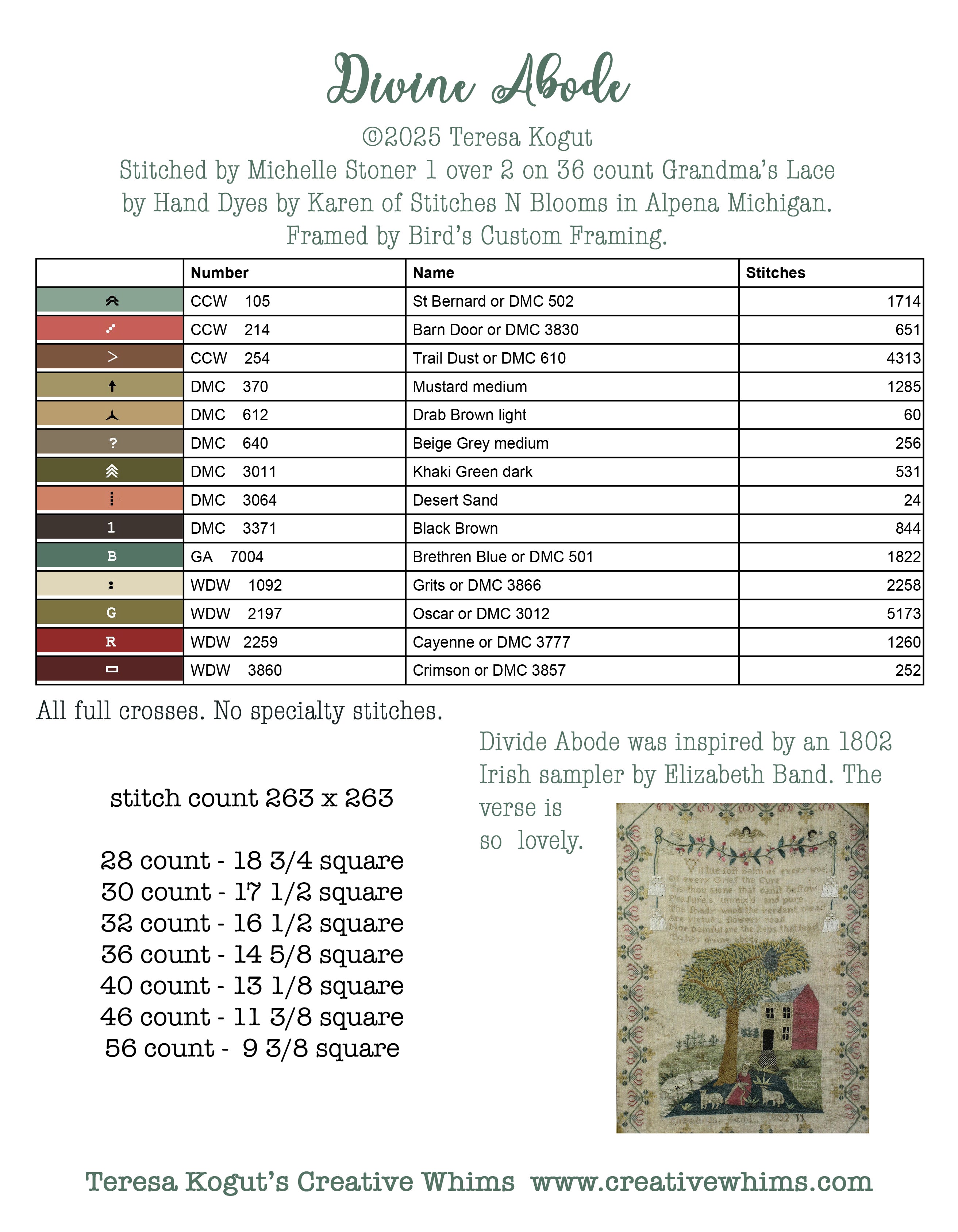 XS392 Divine Abode Cross Stitch Chart