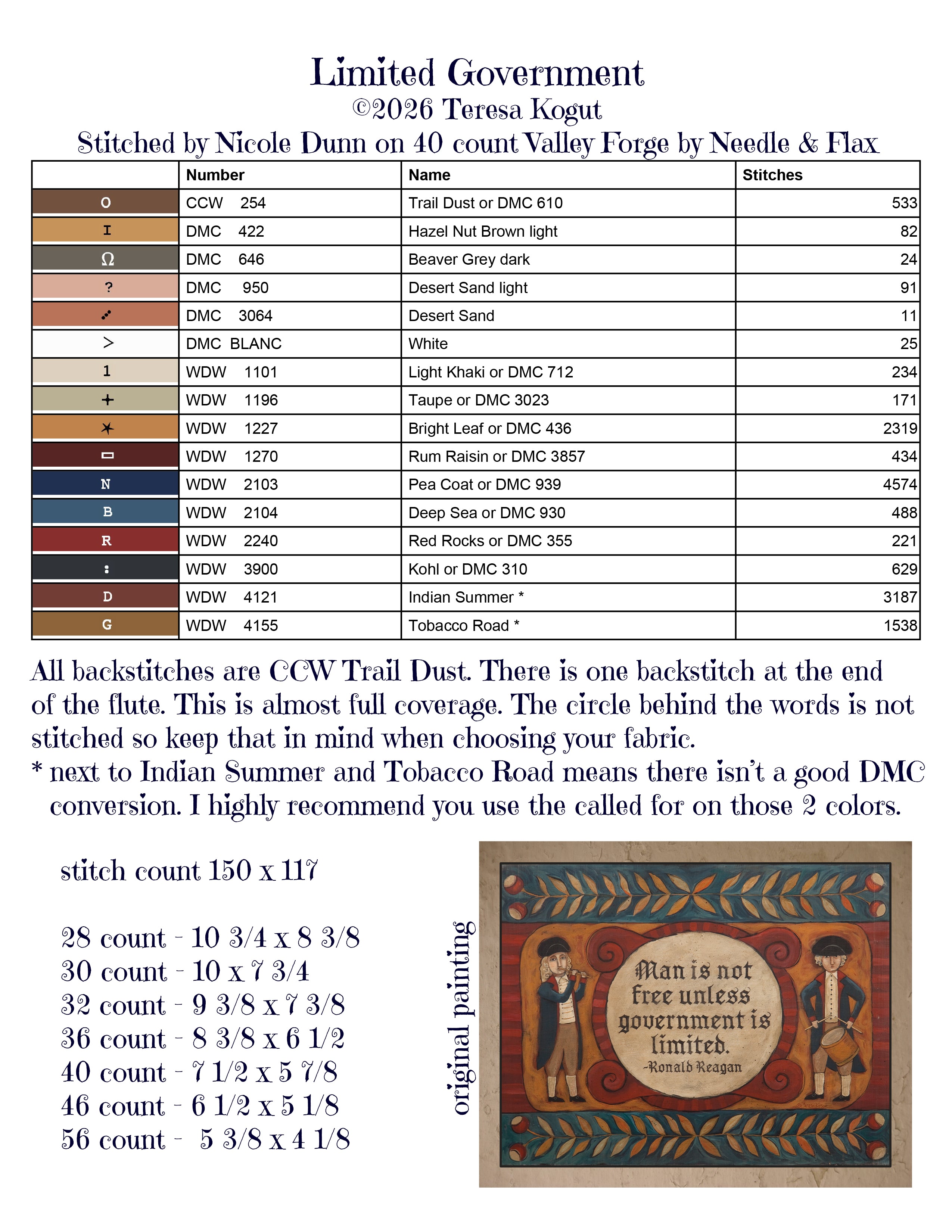 Limited Government Cross Stitch Chart PDF