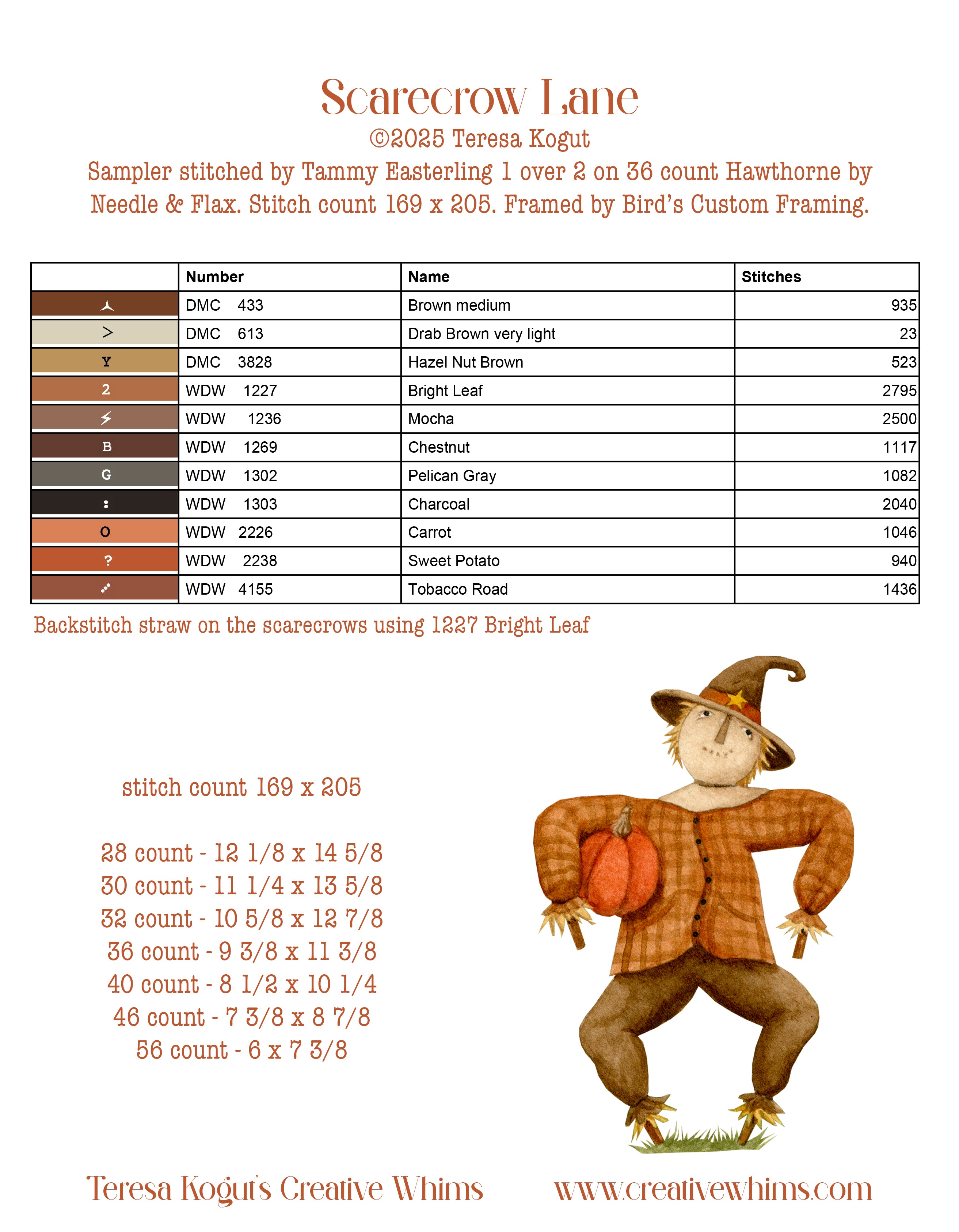 XS403 Scarecrow Lane Cross Stitch Chart