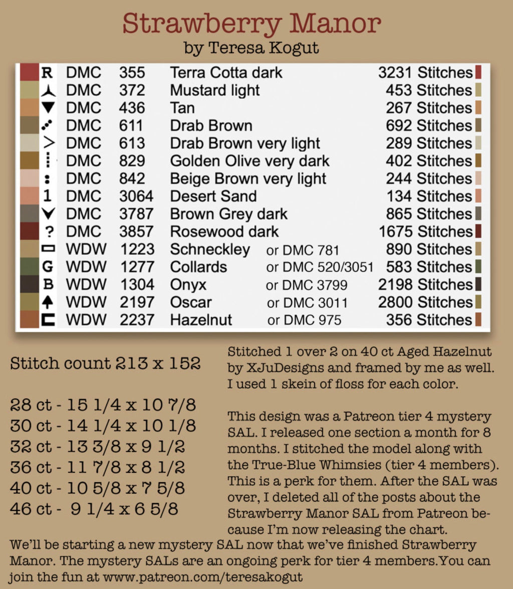 XS4016 Strawberry Manor Cross Stitch Chart Booklet