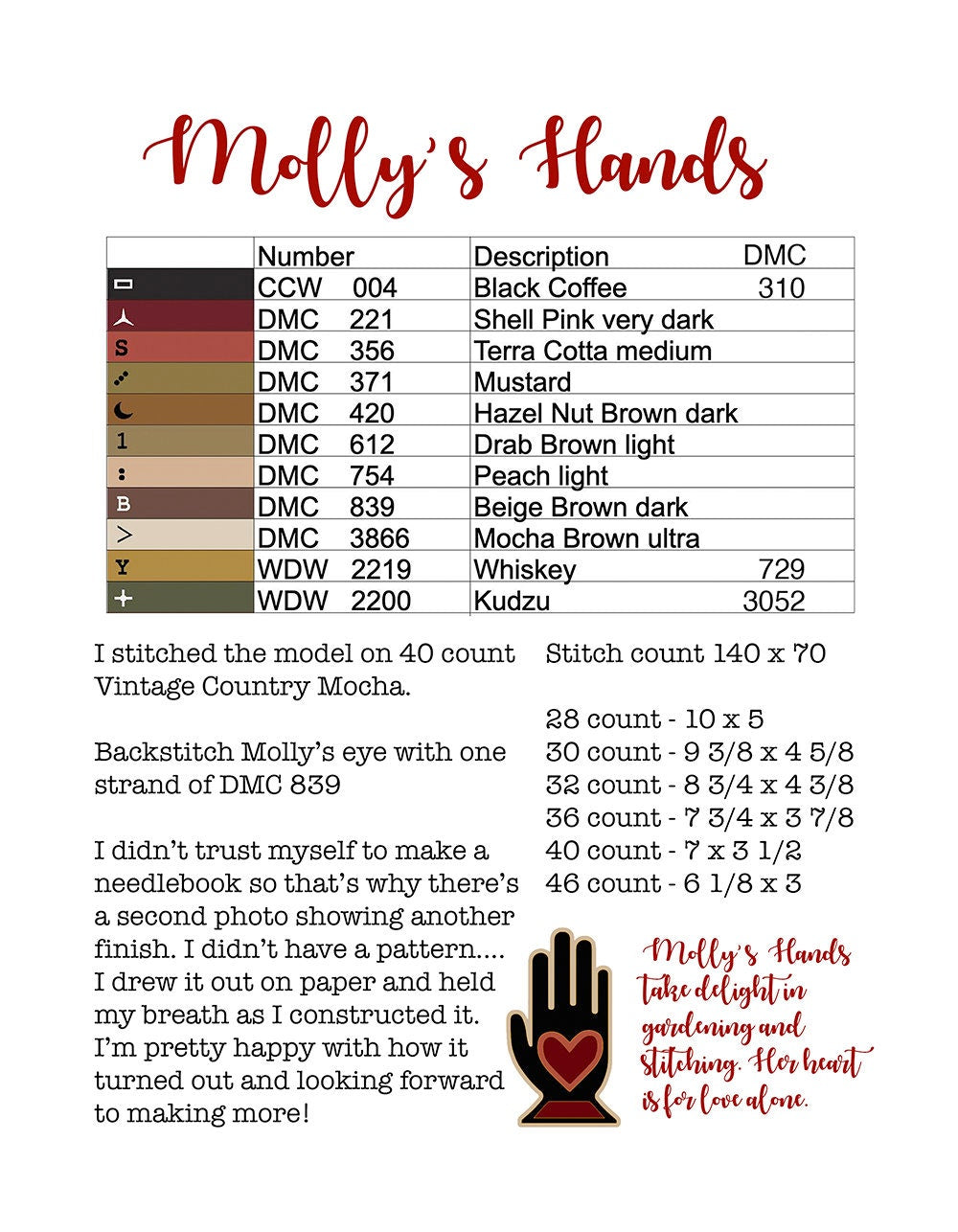 With Thy Hands Cross Stitch Booklet