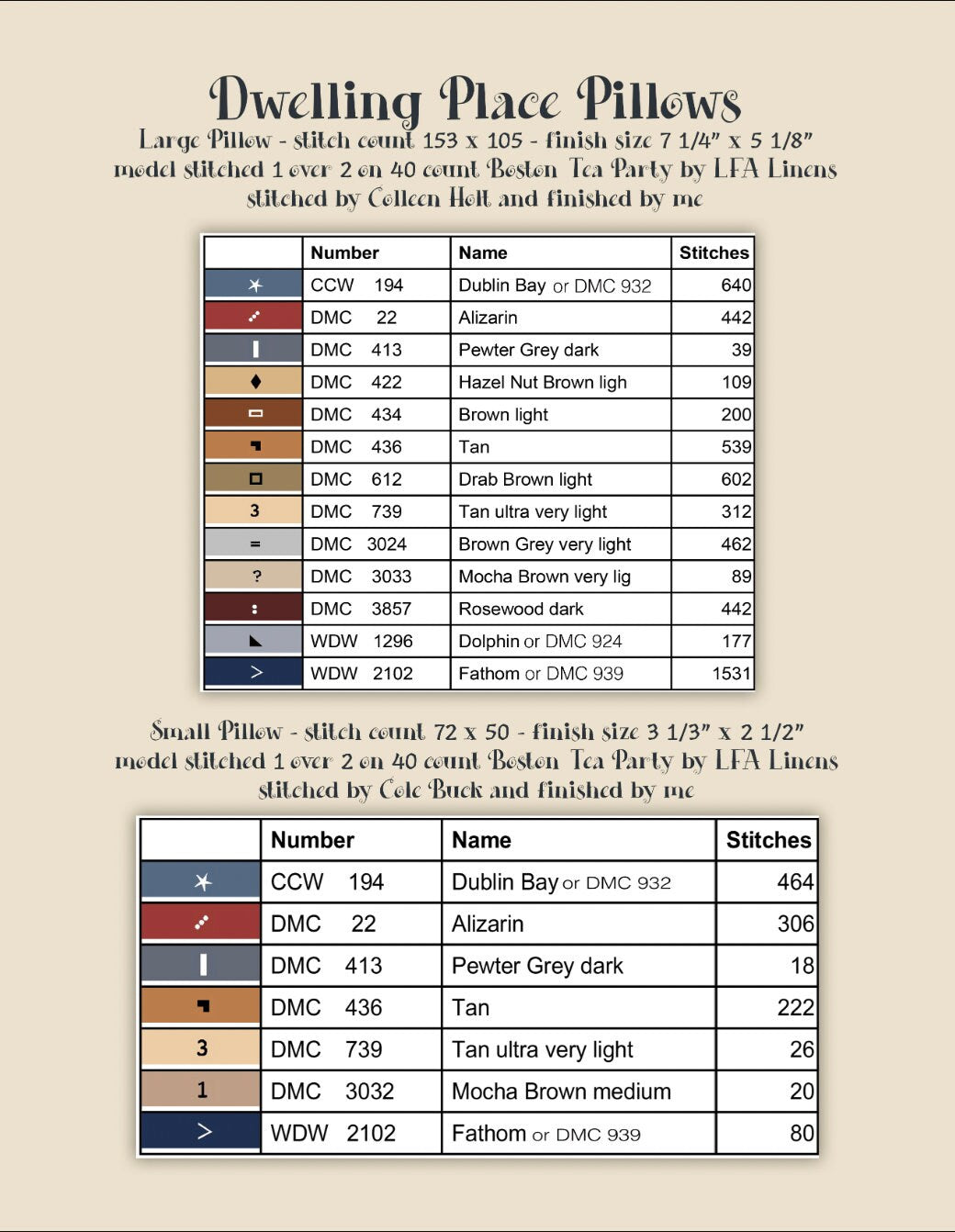 Dwelling Place Cross Stitch Booklet of 4 Charts