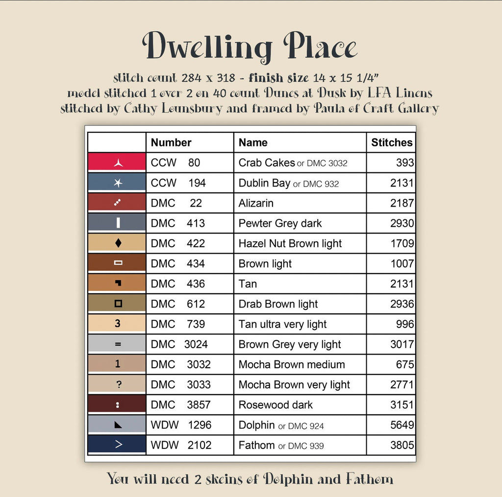 Dwelling Place Cross Stitch Booklet of 4 Charts