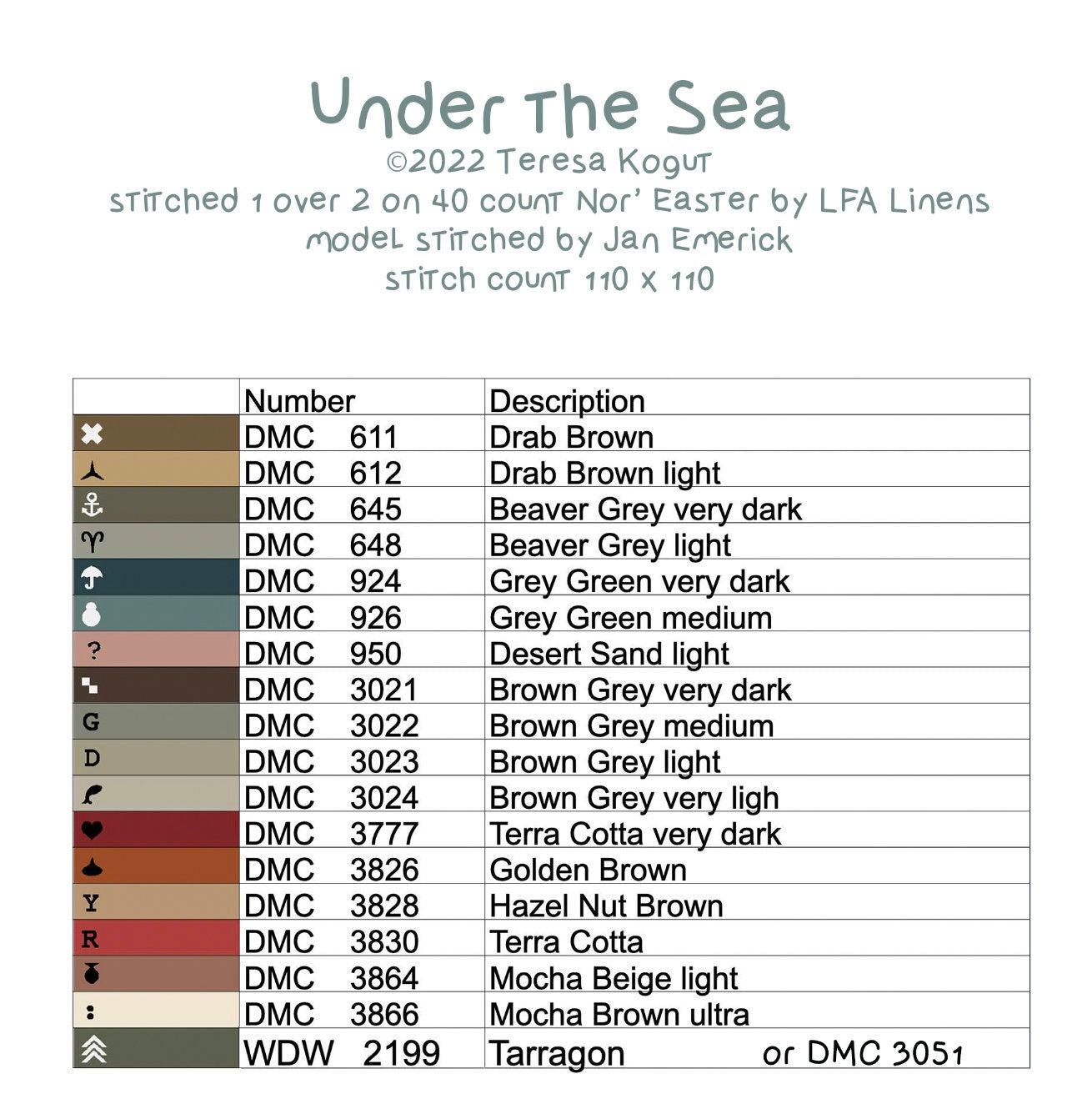 Seaworthy Cross Stitch Booklet of 3 Charts