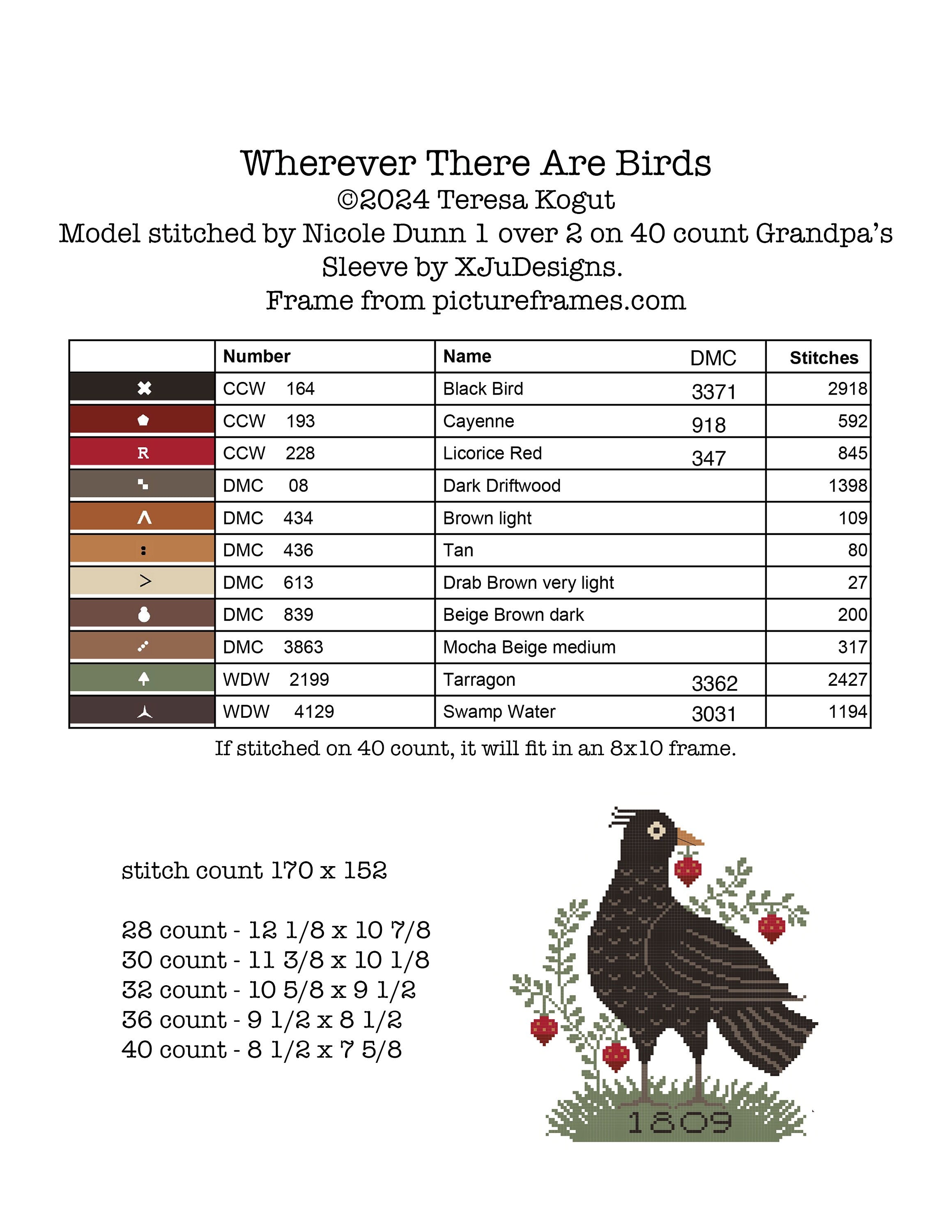 XS327 Wherever There Are Birds Cross Stitch Chart
