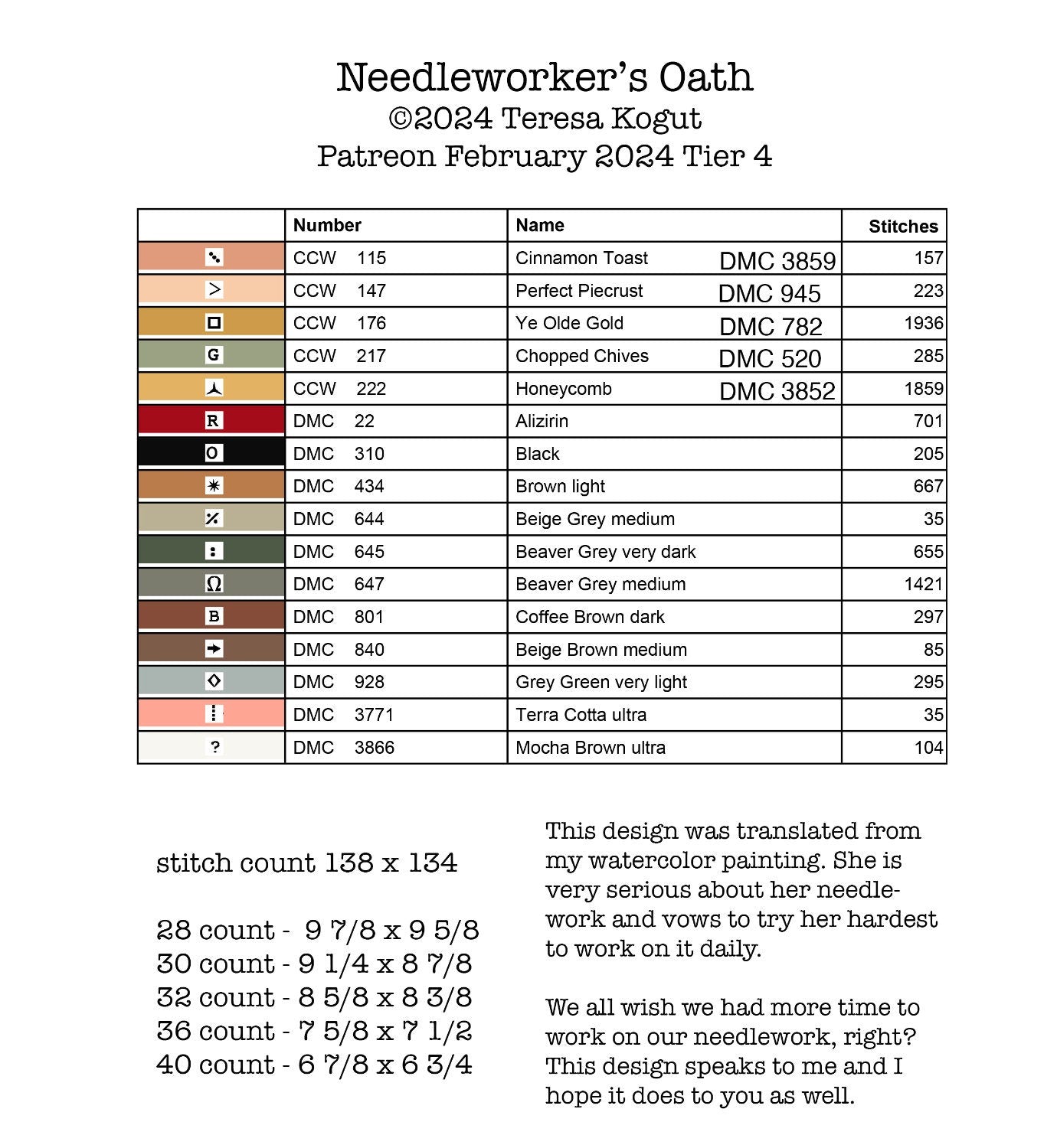 XS328 Needleworkers Oath Cross Stitch Chart