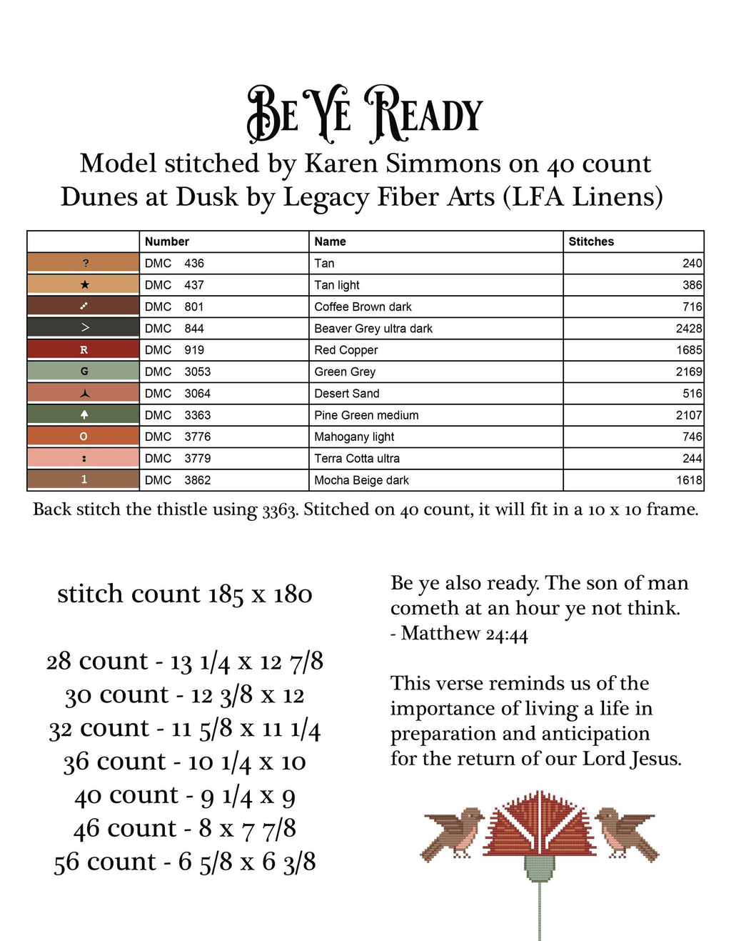 Be Ye Ready Cross Stitch Sampler Booklet