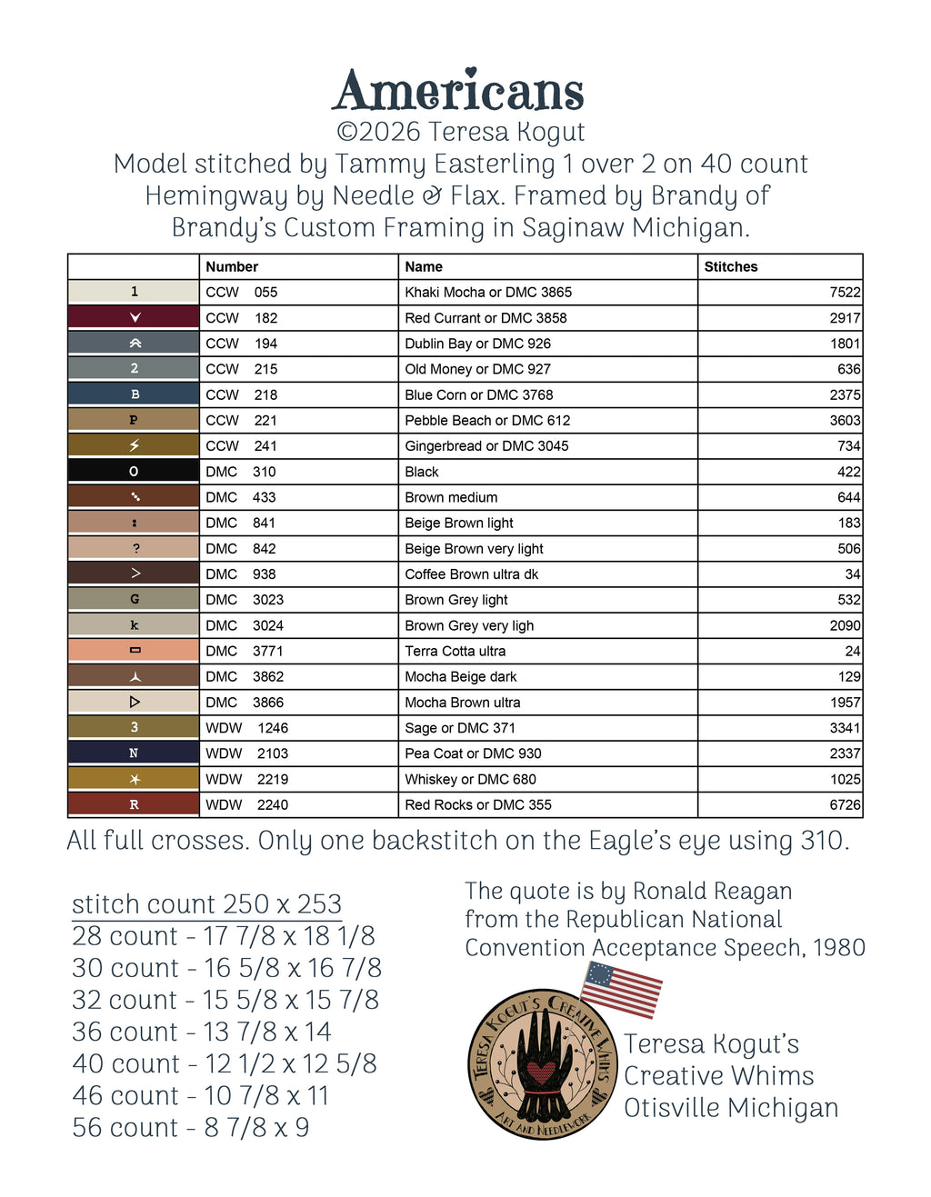 XS397 Americans Cross Stitch Chart